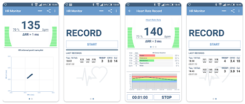 cara mengukur tekanan darah tanpa alat